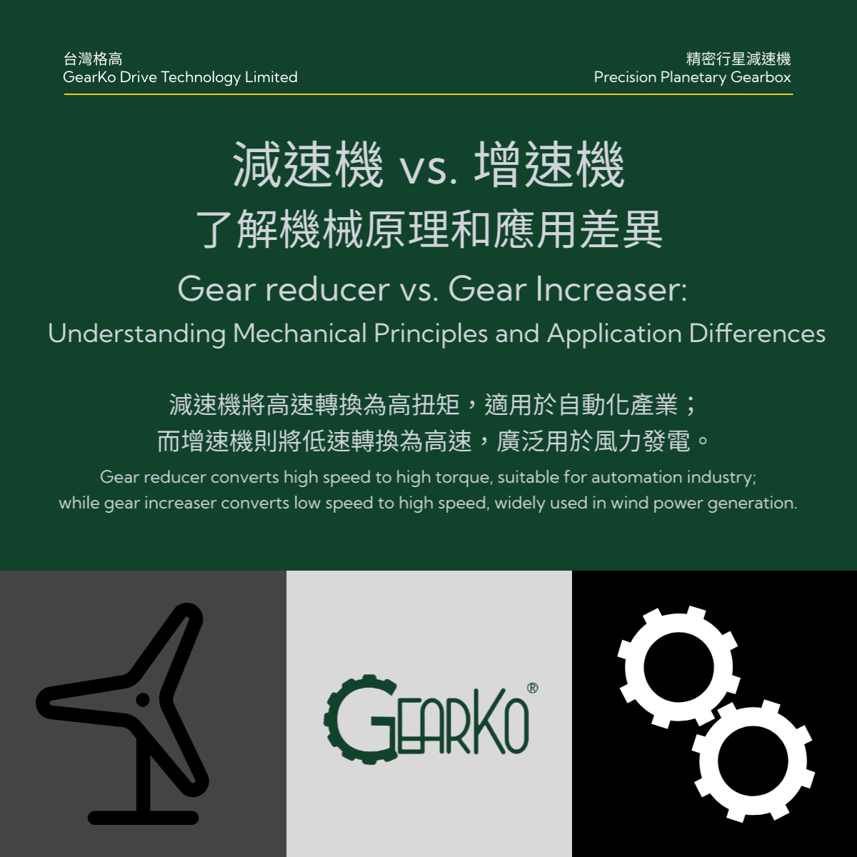 減速機 vs. 增速機：了解機械原理和應用差異